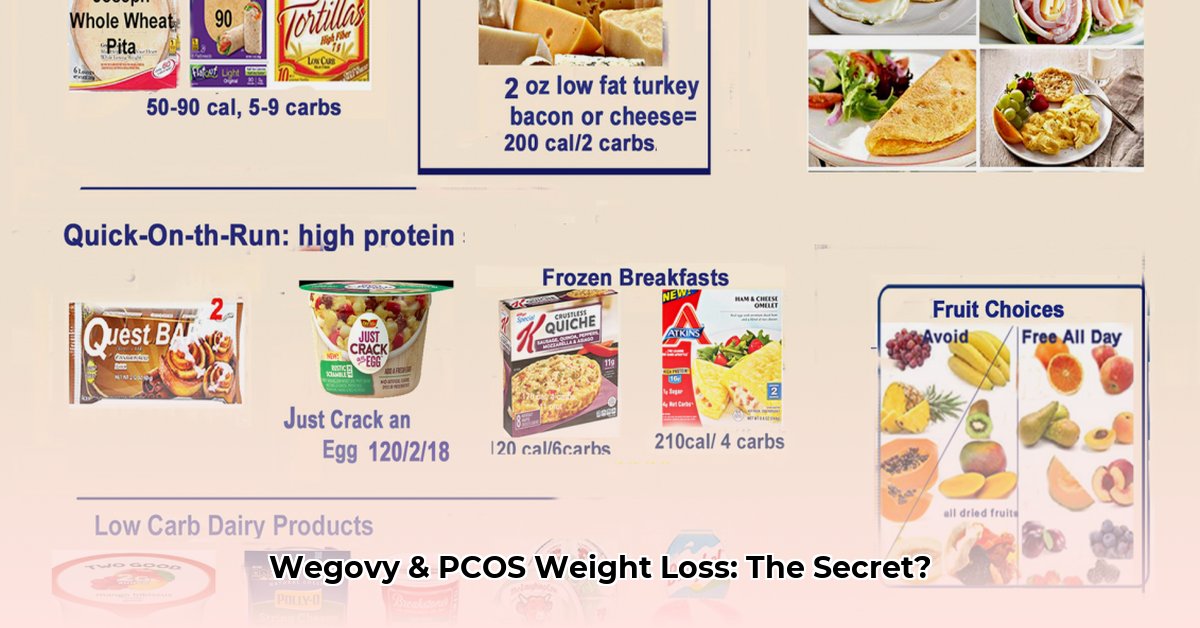 wegovy-for-pcos-weight-loss